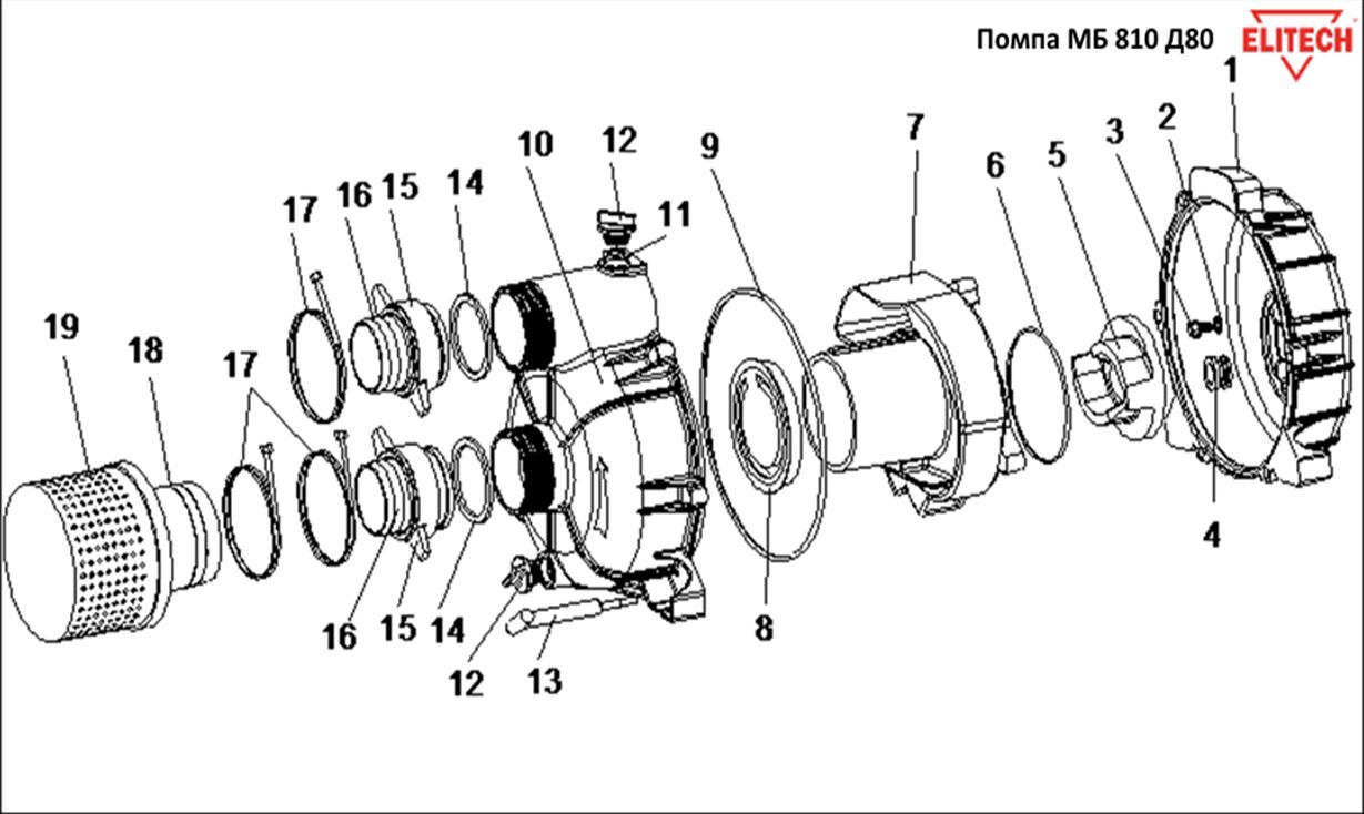 ЗАПЧАСТИ ДЛЯ МОТОПОМПЫ БЕНЗИНОВОЙ ELITECH МБ 810 Д 80 (НАСОС)
