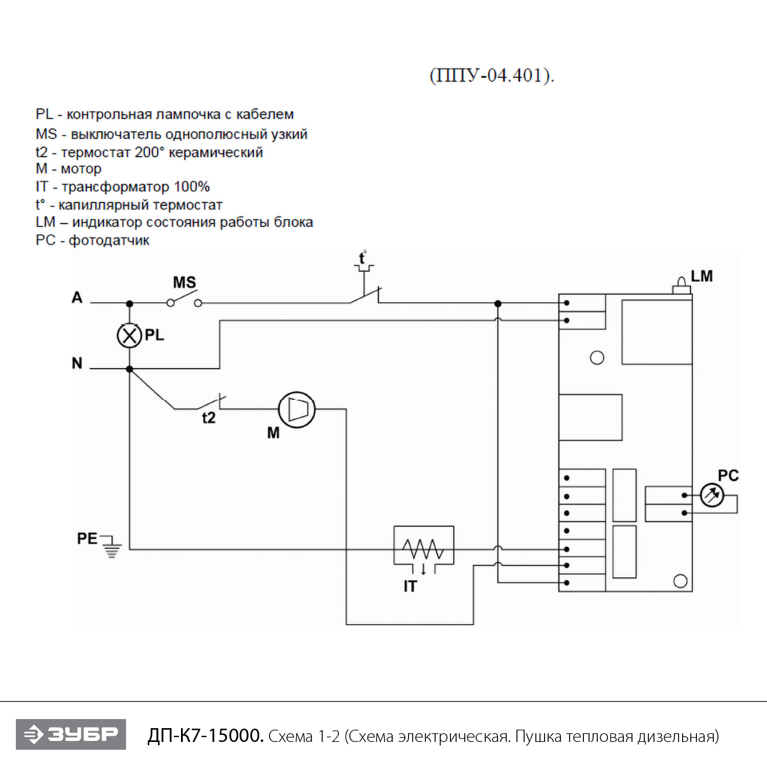 Пушка дизельная прямого нагрева, К7 ДП-К7-15000